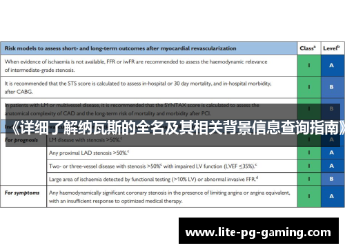 《详细了解纳瓦斯的全名及其相关背景信息查询指南》