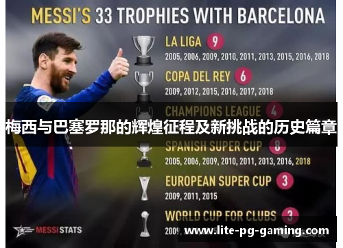 梅西与巴塞罗那的辉煌征程及新挑战的历史篇章
