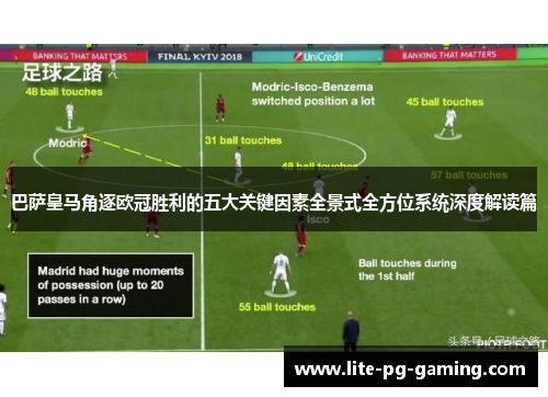 巴萨皇马角逐欧冠胜利的五大关键因素全景式全方位系统深度解读篇