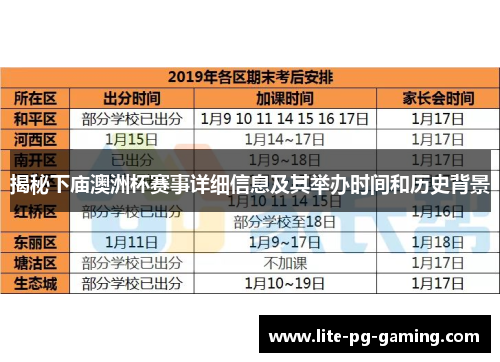 揭秘下庙澳洲杯赛事详细信息及其举办时间和历史背景 揭秘下庙澳洲杯赛事详细信息及其举办时间和历史背景