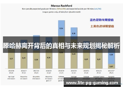 滕哈赫离开背后的真相与未来规划揭秘解析 滕哈赫离开背后的真相与未来规划揭秘解析