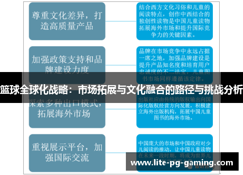 篮球全球化战略：市场拓展与文化融合的路径与挑战分析