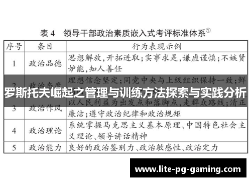 罗斯托夫崛起之管理与训练方法探索与实践分析