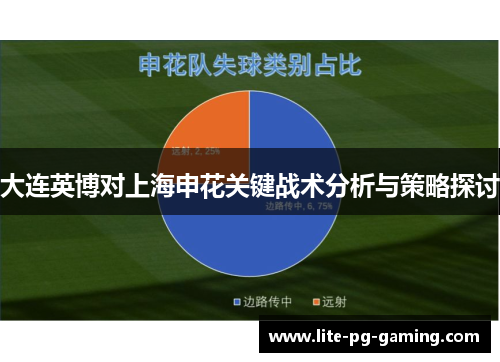 大连英博对上海申花关键战术分析与策略探讨