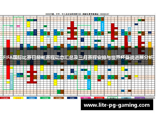 FIFA国际比赛日最新赛程动态汇总及三月赛程安排与世界杯备战进展分析 FIFA国际比赛日最新赛程动态汇总及三月赛程安排与世界杯备战进展分析
