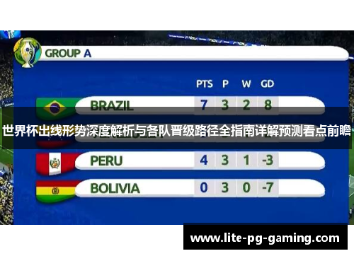 世界杯出线形势深度解析与各队晋级路径全指南详解预测看点前瞻
