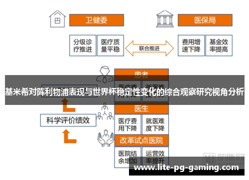 基米希对阵利物浦表现与世界杯稳定性变化的综合观察研究视角分析