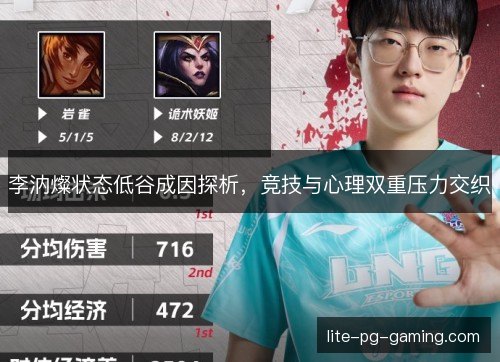 李汭燦状态低谷成因探析，竞技与心理双重压力交织